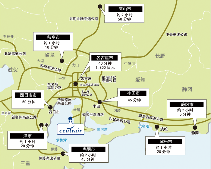 广域交通图