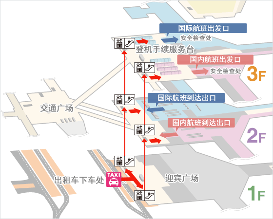 从出租车下车处前往航站楼的路线图