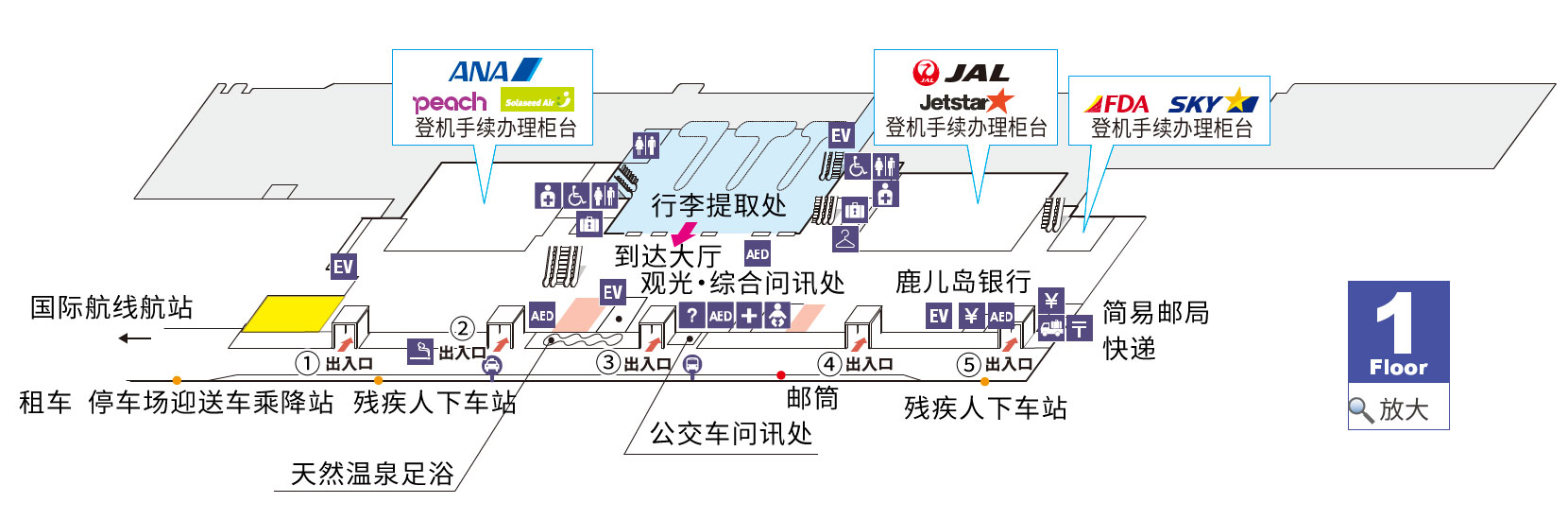 1F