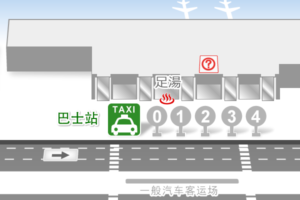 タクシーのりば