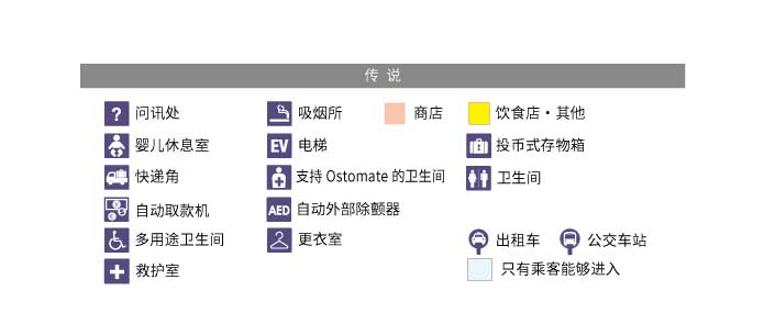 传说