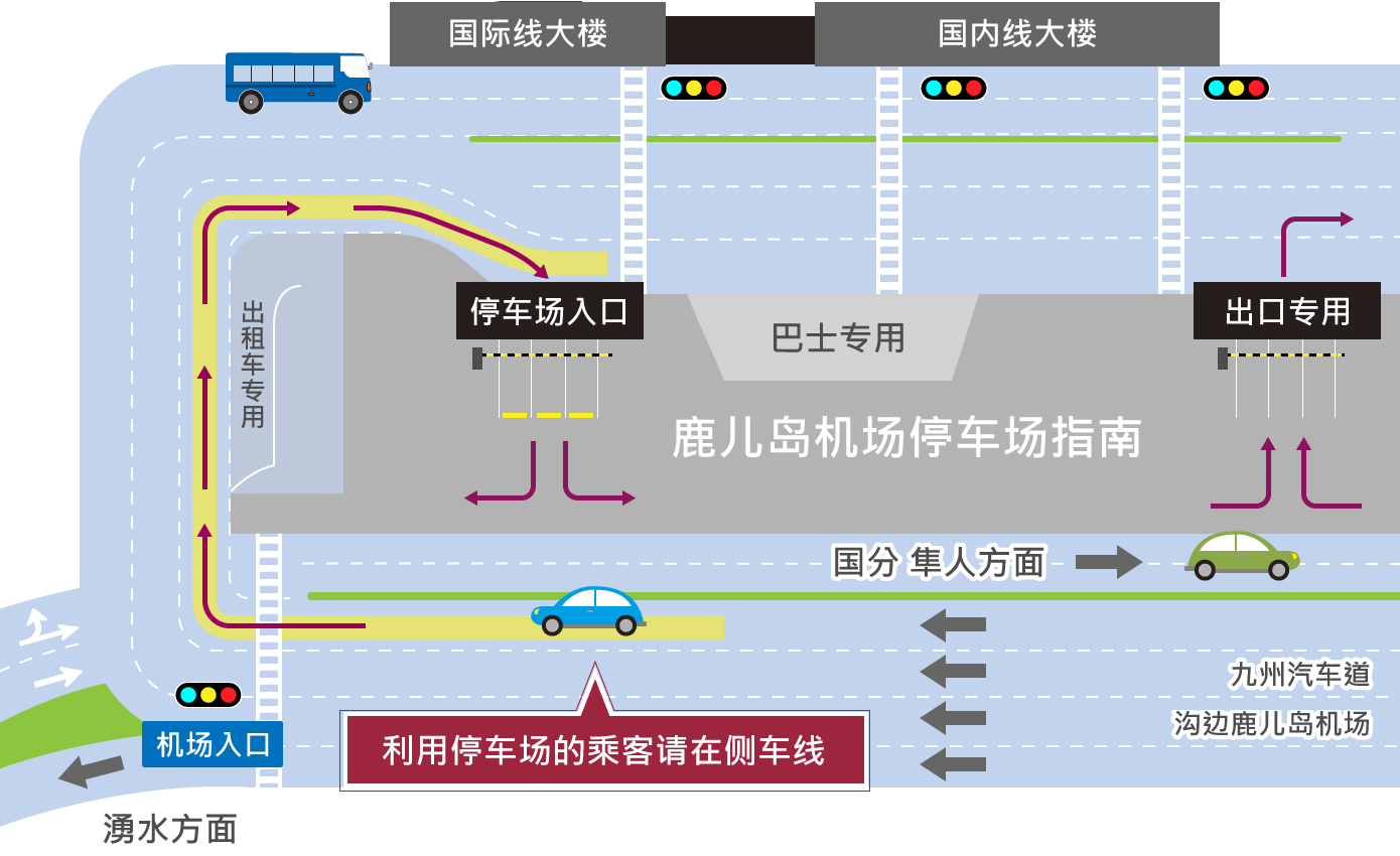 駐車場のご案内