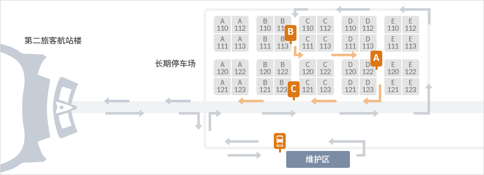 ?2?????? ????? ? ?????? ????? ??? - B(B113), A(D122), C / ????