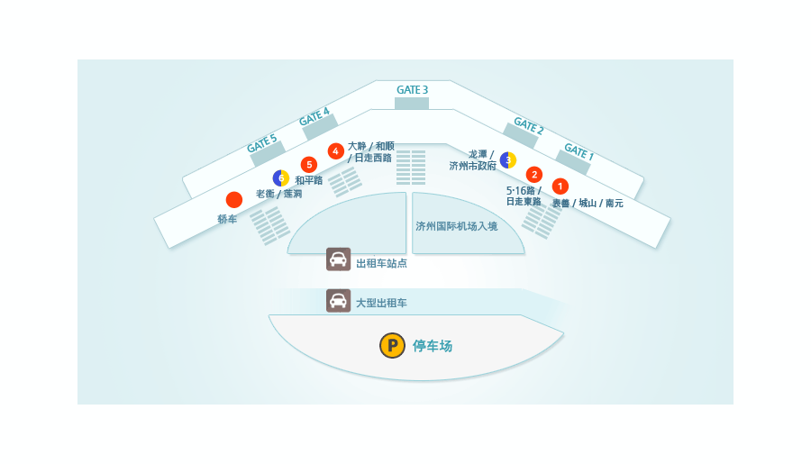 国内航班略图