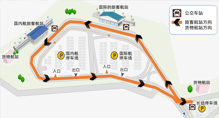 请参考以下内容。