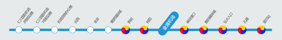 机场专线路线图