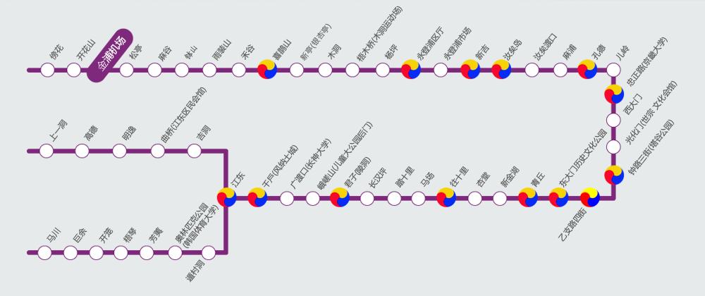 5号线路线图
