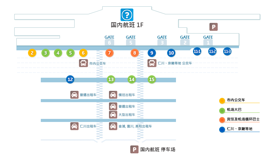 网上机票介绍